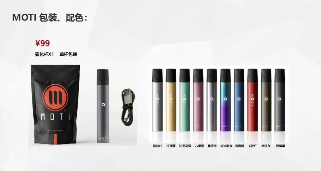 Liste de prix complète de la série MOTI Magic Flute 2025 | Quel modèle convient le mieux à votre budget